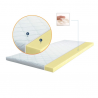 Mattress Topper Memo soft, 5cm