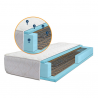 Bonnel spring mattresses